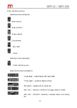 Preview for 14 page of Metronic MPI-D Series User Manual