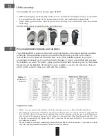 Preview for 7 page of Metronic (Re)playBox User Manual