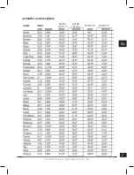 Preview for 48 page of Metronic TouchBox 8 Manual