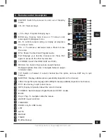 Preview for 50 page of Metronic TouchBox 8 Manual