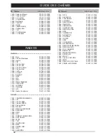 Preview for 42 page of Metronic zapbox twin Manual