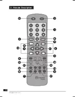 Preview for 10 page of Metronic ZAPBOX Manual