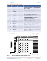 Preview for 25 page of Metronix BL 4104-C Mounting Instructions