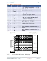 Preview for 27 page of Metronix BL 4104-C Mounting Instructions