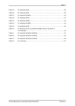 Preview for 11 page of Metronix DIS-2 310/2 FB FS STO Product Manual