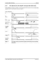 Preview for 63 page of Metronix DIS-2 310/2 FB FS STO Product Manual