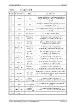 Preview for 88 page of Metronix DIS-2 310/2 FB FS STO Product Manual