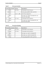 Preview for 94 page of Metronix DIS-2 310/2 FB FS STO Product Manual