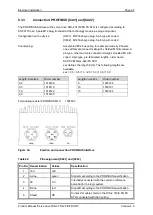 Preview for 98 page of Metronix DIS-2 310/2 FB FS STO Product Manual