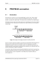 Preview for 24 page of Metronix DIS-2 48/10 FB FS STO Manual