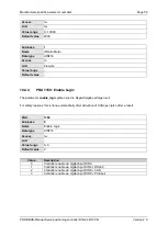 Preview for 59 page of Metronix DIS-2 48/10 FB FS STO Manual