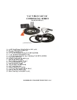 Preview for 3 page of METROPOLITAN VACUUM CLEANER CO PRO-83BA-CS Instruction Manual