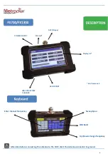 Preview for 4 page of MetroPWR FX1300 User Manual