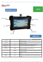 Preview for 10 page of MetroPWR FX1300 User Manual