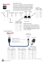 Предварительный просмотр 3 страницы MetroPWR FXMASTER Quick Start Manual