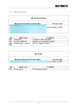 Предварительный просмотр 24 страницы METROTEC GSM Series Operating Handbook