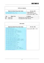 Предварительный просмотр 26 страницы METROTEC GSM Series Operating Handbook