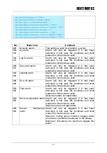 Предварительный просмотр 27 страницы METROTEC GSM Series Operating Handbook