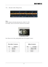 Предварительный просмотр 16 страницы METROTEC U15 Series Operating Manual