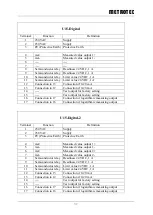 Предварительный просмотр 17 страницы METROTEC U15 Series Operating Manual