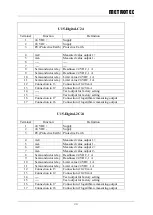 Предварительный просмотр 20 страницы METROTEC U15 Series Operating Manual