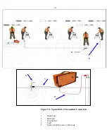 Предварительный просмотр 28 страницы Metrotech 480B SFL 2Dx Operation Manual