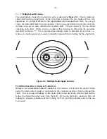 Предварительный просмотр 31 страницы Metrotech 480B SFL 2Dx Operation Manual