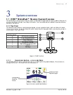 Предварительный просмотр 17 страницы Metrotech MetroMark i5000 Series Operation Manual