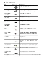 Предварительный просмотр 24 страницы Metrotech MetroMark i5000 Series Operation Manual