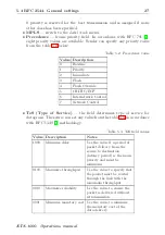 Предварительный просмотр 27 страницы metrotek ETS-1000 Operation Manual