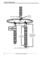 Preview for 7 page of metso automation DPU Bus Troubleshooting Manual