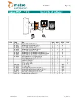 Preview for 62 page of metso automation kajaaniMCAi Installation, Operating & Service Manual