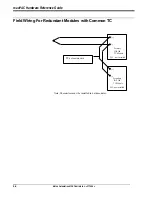 Preview for 52 page of metso automation maxPAC Reference Manual