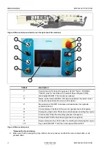 Preview for 12 page of Metso Outotec Lokotrack ST3.8 Driving Instruction