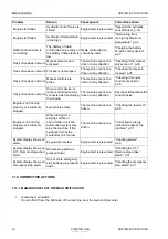 Preview for 28 page of Metso Outotec Lokotrack ST4.10 Driving Instruction