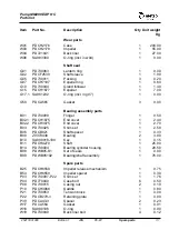 Предварительный просмотр 81 страницы Metso 25411801001/A5684 Operation & Maintenance Manual