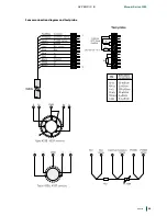 Preview for 23 page of Metso 3300 Series Manual