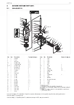 Предварительный просмотр 11 страницы Metso B1C series Operating Instructions Manual