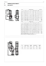 Предварительный просмотр 15 страницы Metso B1C series Operating Instructions Manual