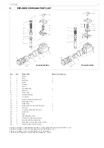 Предварительный просмотр 11 страницы Metso E2 Series Installation Maintenance And Operating Instructions