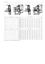 Предварительный просмотр 13 страницы Metso E2 Series Installation Maintenance And Operating Instructions