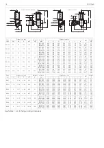 Preview for 14 page of Metso E2 Series Installation Maintenance And Operating Instructions