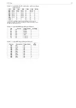 Preview for 27 page of Metso Finetrol Installation Maintenance And Operating Instructions