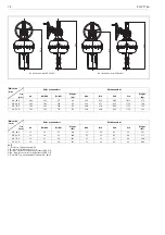 Preview for 14 page of Metso GU series Installation, Maintenance And Operation Instructions