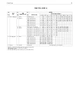 Preview for 19 page of Metso GU series Installation, Maintenance And Operation Instructions