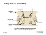 Предварительный просмотр 19 страницы Metso HP Series Assembly And Disassembly