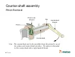 Предварительный просмотр 26 страницы Metso HP Series Assembly And Disassembly