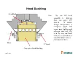 Preview for 61 page of Metso HP Series Assembly And Disassembly