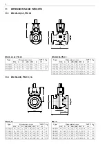 Preview for 14 page of Metso M07 Installation Maintenance And Operating Instructions