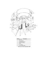 Preview for 176 page of Metso MP1000 Technical Reference Manual